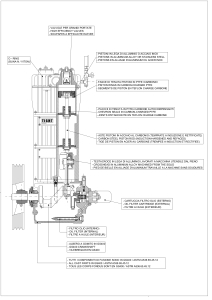 Schema Tight Tecnogas